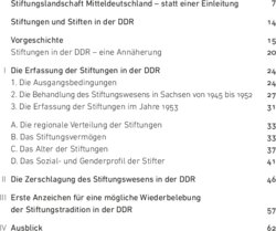 Inhaltsverzeichnis