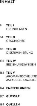 Inhaltsverzeichnis 1