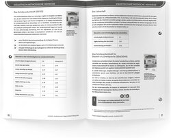 Innenansicht 3