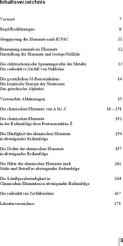 Inhaltsverzeichnis