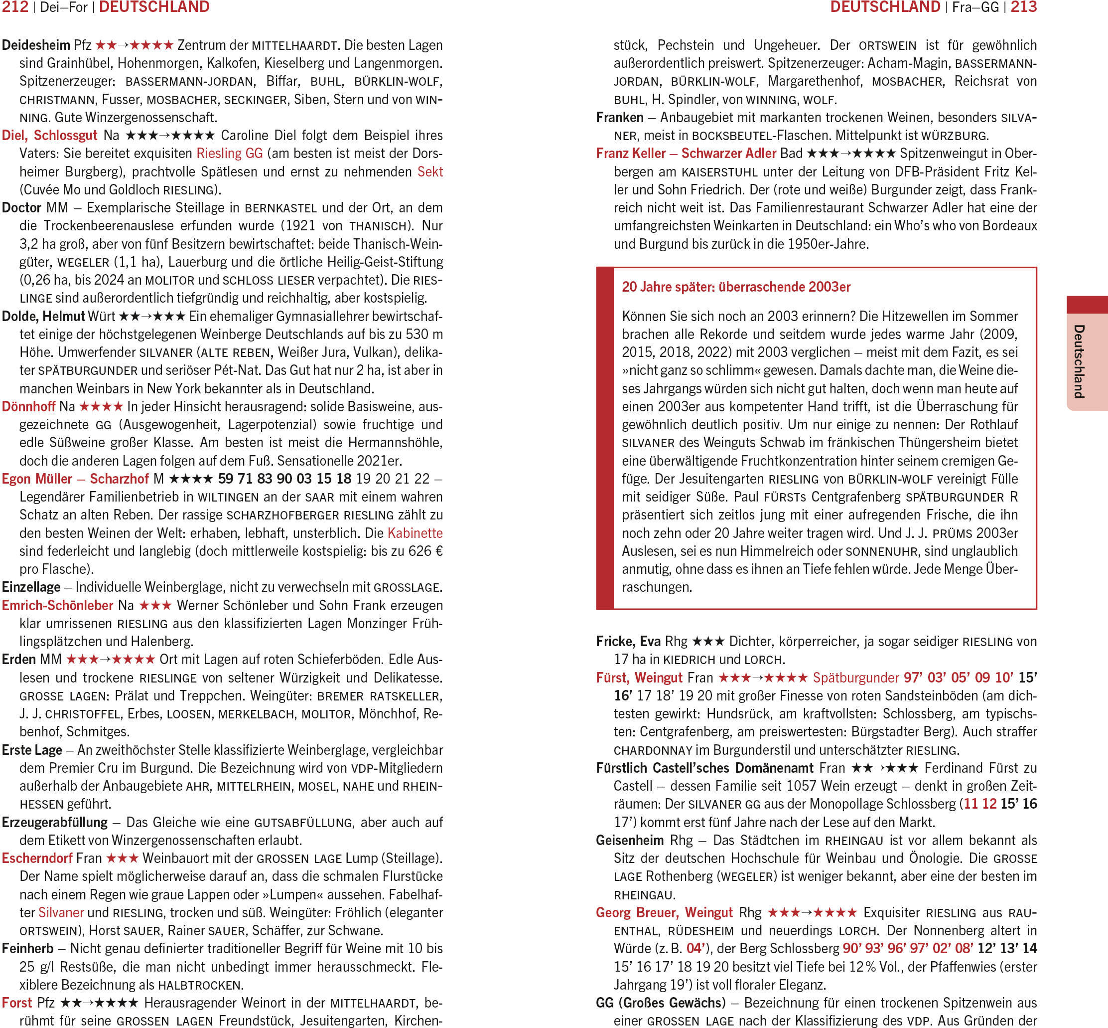 lesen