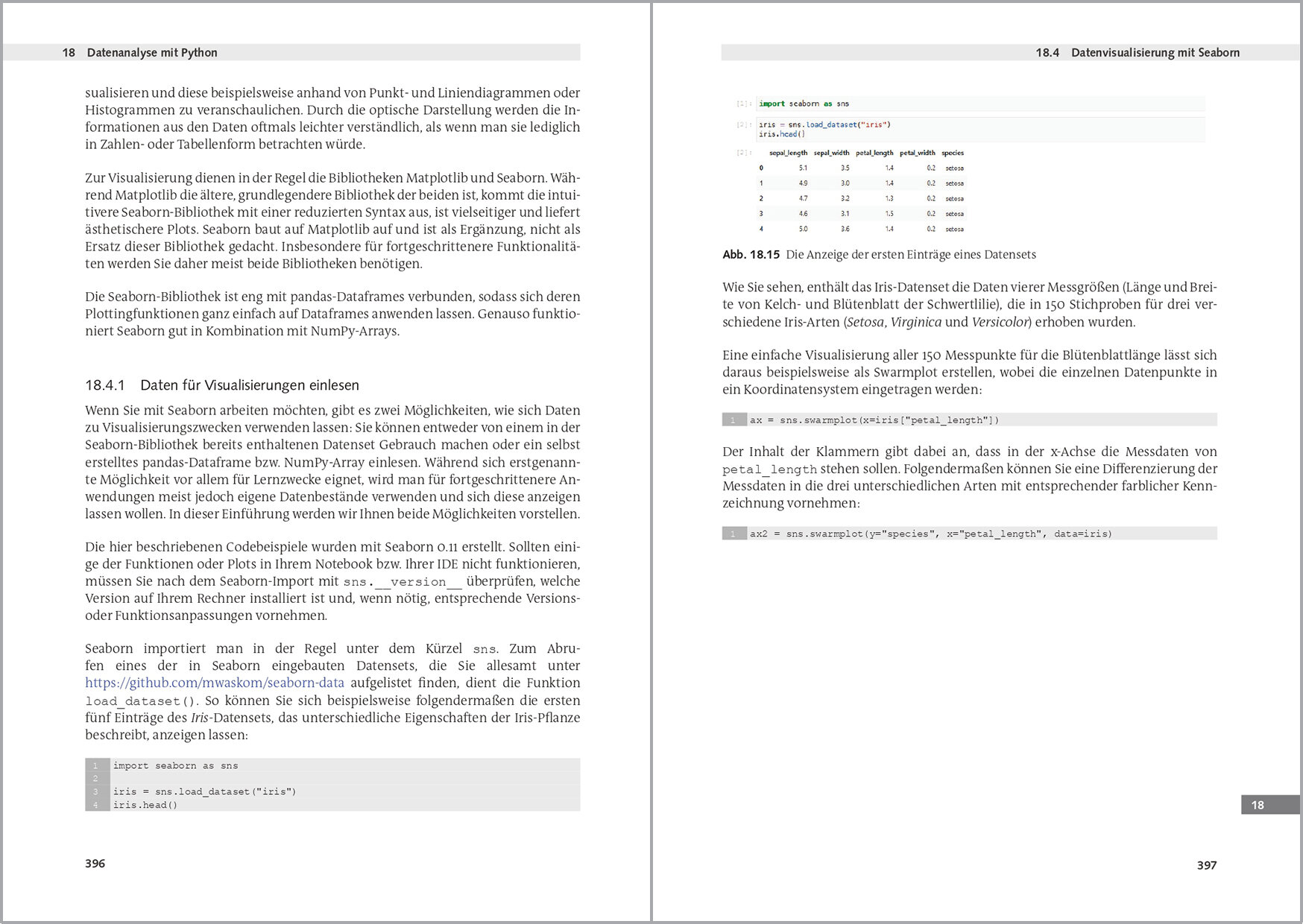 lesen