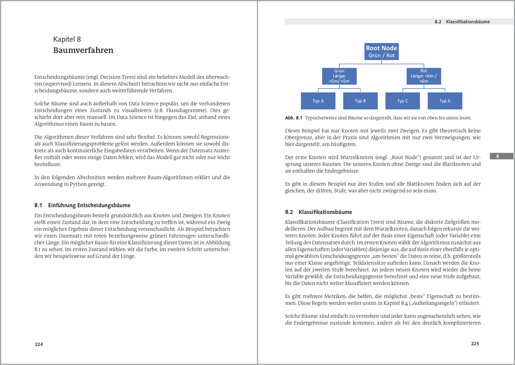lesen