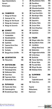 Inhaltsverzeichnis 1