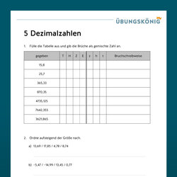 Innenansicht 3