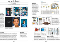 Innenansicht 7