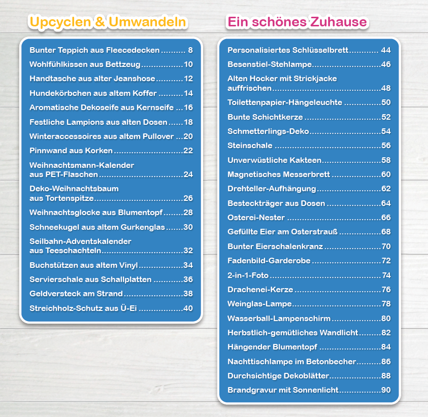 lesen