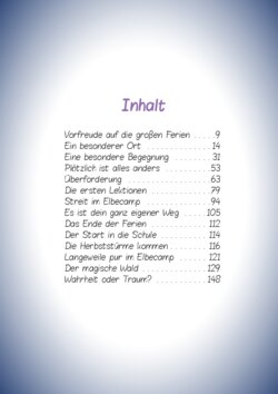 Inhaltsverzeichnis
