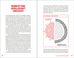 Innenansicht 3