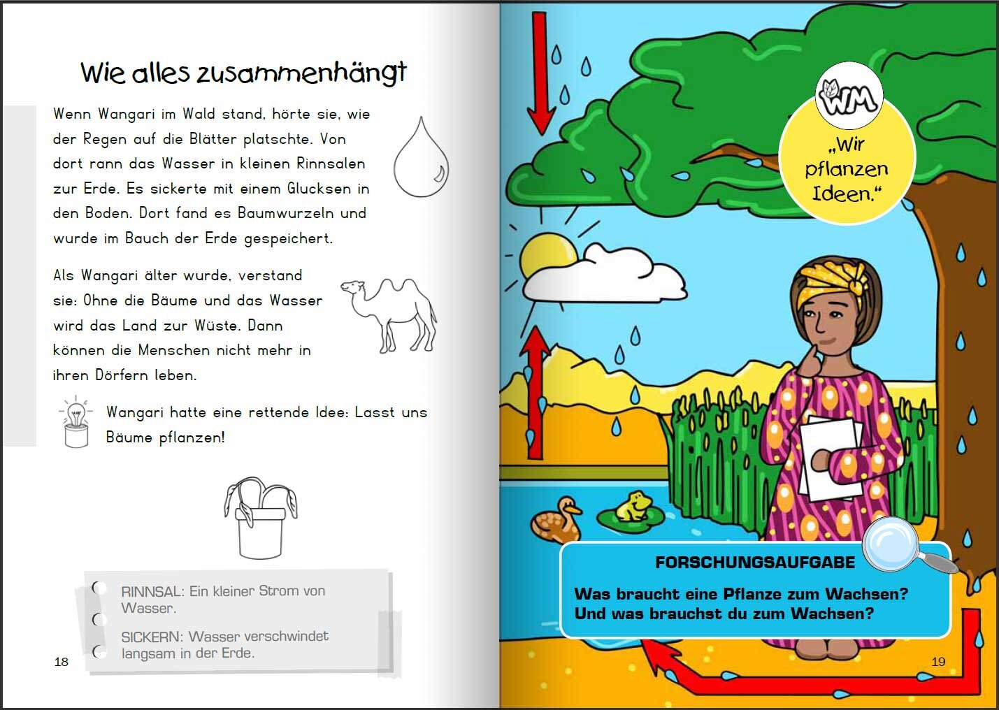 lesen