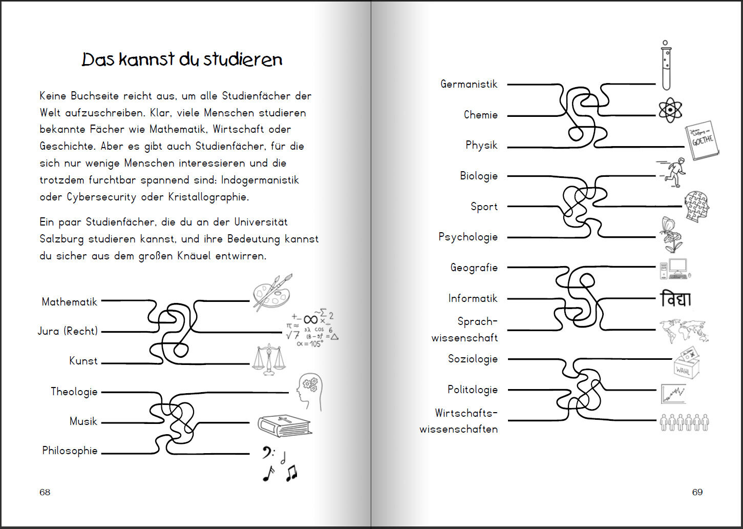 lesen